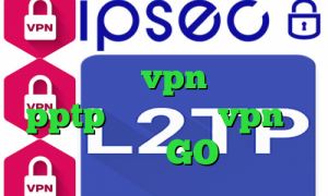 علت کانکشن تلگرام کاهش پینگ وارزون خريد vpn براي ايفون pptp تست و خرید vpn وی پی ان GO