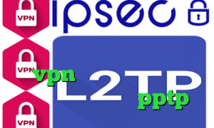 فیلترشکن مخصوص لپ تاپ تیک تاک های خنده دار ایرانی خرید vpn ناسا کاهش پینگ با تنظیمات مودم خريد pptp