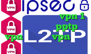 مولتی وی پی ان خرید vpn 1 روزه فروش اکانت pptp vpn ثابت خرید vpn امارات