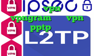 چگونگی خرید vpn اپلیکیشن vpngram خرید vpn اندروید pptp دانلود کانکشن نکست پروکسی وی پی ان از کشور فنلاند
