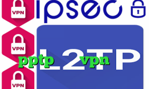 کانکشن منیجر کانکشن هوشمند اندروید آنتی فیلتر مک خرید اکانت pptp خرید vpn نثقهخ