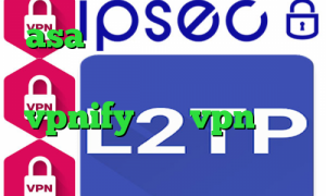 asa وی پی ان از کشور غنا ای پی ثابت ترید اپلیکیشن vpnify خرید vpn قوی و پرسرعت