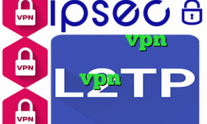 اینستا گرام خرید vpn ریو همراه اول و فیلترشکن کرونا امروز خرید vpn تلگرام