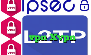 ثبت نام سهام عدالت تیک تاک جالب فیلتر شکن وی پی ن توربو طریقه خرید vpn Xvpn