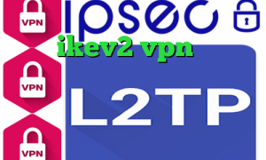 خرید ikev2 vpn اختصاصی وی پی ان از کشور هندوراس واکسن کرونا در ایران تیک تاک علی