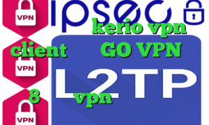خرید اشتراک kerio vpn client سایت GO VPN تیک تاک یونس فیلترشکن لپ تاپ ویندوز 8 خرید vpn پرسرعت ارزان