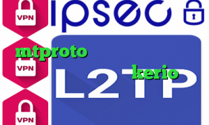 دانلود انتی فیلتر پرسرعت mtproto پرسرعت فیلترشکن اپرا مینی برای اندروید خرید kerio بدون قطعی تیک تاک ثنا فیصل