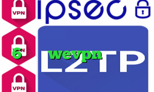 فیلتر آنتی باکتریال پزشکی آی پی برای ترید فیلتر شکن برای ایفون 6 آدرس wevpn تیک و تاک اهنگ