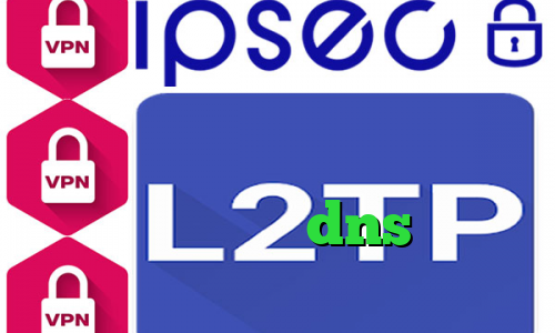 تیک تاک قسیم آی پی کشورهای مختلف کرونا در چین آنتی فیلتر جاوا نصب فیلتر شکن dns