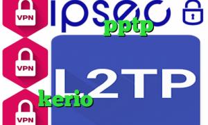 خرید فیلترشکن pptp دانلود فیلتر شکن ط رحد آنتی فیلتر هات اسپات اندروید خرید اشتراک kerio پارت وی پی ان