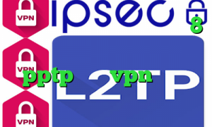 طریقه کانکشن ساختن در ویندوز 8 آنتی فیلتر لنترن دانلود کانکشن pptp خرید vpn موبایل کاهش پینگ وارزون