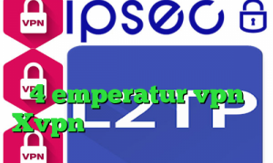 کاهش پینگ کالاف دیوتی موبایل دانلود کانکشن سیسکو برای اندروید 4 emperatur vpn Xvpn تیک تاک متین و نیکا جدید