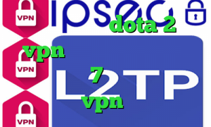 آموزش کاهش پینگ dota 2 خرید vpn سریع فیلترشکن پرسرعت برای ویندوز 7 تیک تاک تیک تاک خرید vpn رایگان