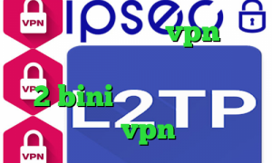 خرید کانکشن هوشمند vpn وی پی ان از کشور کشور پرتغال تیک تاک 2 bini وی پی ان از کشور برونئی vpn بورس