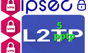 رپ تیک تاک جدید دانلود کانکشن فیلترشکن کریو تکست 5شنبه تیک تاک فیت نت خريد pptp