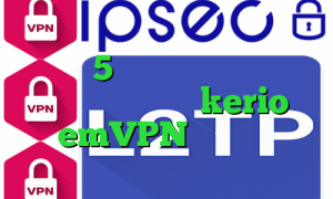 تیک تاک 5 شنبه گلند کانکشن خرید اکانت فیلتر شکن kerio emVPN خبر کرونا