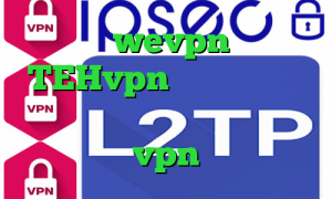 اکانت wevpn اکانت TEHvpn کاهش پینگ بازی های انلاین نمایش آی پی و کشور خرید vpn هفتگی