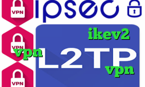 فیلترشکن صدای امریکا اندروید داروی کرونا خرید ikev2 vpn قیمت سهام عدالت امروز دانلود اپلیکیشن توربو vpn