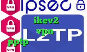 وی پی ان از کشور سیرا لئون خرید فیلتر شکن ikev2 کرونا در ایران خريد vpn براي ايفون pptp کاهش پینگ خط ایرانسل