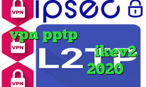 کاهش پینگ در گیم رنجر خريد vpn pptp ايفون وی پی ان از کشور کامبوج خرید ikev2 تیک تاک افغانی 2020