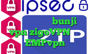 یک فیلتر شکن قوی برای سامسونگ خرید آی پی چین bunji vpn zigoVPN آدرس EMPvpn