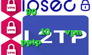 تیک تاک 90 خرید آی پی کره جنوبی فیلتر شکن ای پی روسیه اندروید کاهش پینگ ویندوز 10 خرید vpn pptp برای اندروید