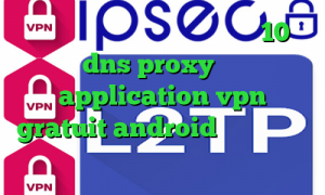 دانلود کانکشن سیسکو برای ویندوز 10 dns proxy چیست application vpn gratuit android دانلود کانکشن تونل پلاس برای اندروید واکسن کرونا در روسیه