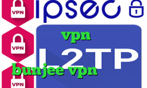 فیلترشکن حجم مصرف میکند؟ کانکشن هوشمند پارس vpn ضد فیلتر من و تو آدرس سایت وی پی ان bunjee vpn ا تیک تاک