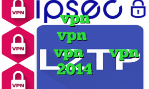 چگونگی خرید vpn سایت پارت وی پی ان خرید vpn پرسرعت ارزان خرید هاست vpn خرید vpn 2014