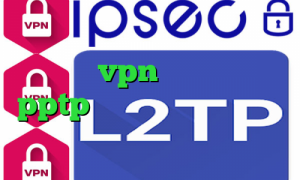 کانکشن کاهش پینگ کرونا در ایران خريد vpn براي ايفون pptp دانلود آنتی فیلتر برای لپ تاپ قوی
