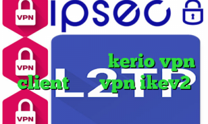 آنتی فیلتر پوفین تبديل اينترانت به اينترنت نحوه تبدیل اینترانت به اینترنت خرید شارژ kerio vpn client خرید vpn ikev2 برای ویندوزفون