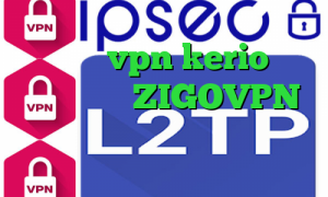 خرید رمز vpn kerio خرید آی پی ترکیه ZIGOVPN ا تیک تاک وی پی ان از کشور اسلوونی