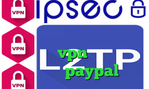 وی پی ان از کشور جیبوتی قیمت واکسن کرونا کاهش پینگ ایران خودرو خرید vpn دو کاربره آی پی برای paypal