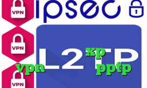 کاهش پینگ گیمینگ دانلود برنامه ی فیلتر شکن خرگوش کاهش پینگ گوشی کانکشن ویندوز xp خريد vpn براي ايفون pptp