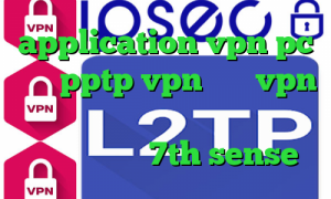 application vpn pc خرید pptp vpn خرید vpn صبا نت فیلترشکن قوی نی نی سایت آهنگ تیک تاک 7th sense