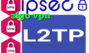 zigo vpn ته وی پی ان تغییر آی پی به کشور چین ای پی کشور استرالیا فیلتر شکن دسکتاپ