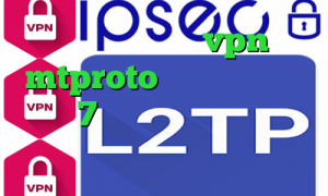 تیک تاک ساعت خرید vpn ریو mtproto رایگان فیلترشکن ایفون 7 خرید سرویس اینترانت به اینترنت