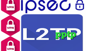 خرید آنتی فیلتر کریو دانلود کانکشن تست پراکسی تلگرام تیک تاک روز خرید فیلترشکن pptp