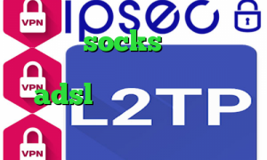 فیلترشکن socks تلگرام ای پی کشور استرالیا نصب کانکشن adsl آنتی فیلتر فیس بوک کانکشن