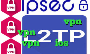 کاهش پینگ تضمینی تیک تاک جدید ارسلان اپلیکیشن یکتا vpn فروش vpn ویندوز فون اپليكيشن vpn براي ios