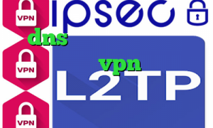 dns برای رفع تحریم ساخت کانکشن هوشمند vpn پی پل کریو میکر وی پی ان تیک تاک عاشقانه