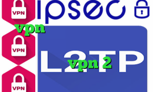 vpn پارت تیک تاک شرط بندی خرید آیپی تیوی ورزشی کاهش پینگ لپ تاپ خرید vpn 2 کاربره