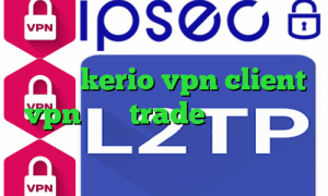 ارزش امروز سهام عدالت چقدر است خرید اشتراک kerio vpn client vpn برای trade ضد فیلتر شکن کرمانشاهی فیلتر شکن فعال
