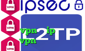 تیک تاک جدید ایرانی واکسن کرونا ساخته شد آنتی فیلتر کامپیوتر خرید vpn با ip ثابت خرید vpn پرسرعت و قوی