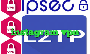 تیک تاک رضا کاهش پینگ گیم رنجر کاهش پینگ کالاف دیوتی وارزون instagram vpn افزایش سرعت اینترنت و کاهش پینگ