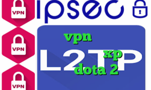 تیک تاک های عاشقانه نرم افزار کاهش پینگ خارجی vpn آی پی ثابت کانکشن ساختن در ویندوز xp آموزش کاهش پینگ dota 2