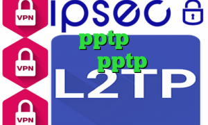 خرید اکانت pptp کانکشن چیست خرید فیلترشکن pptp فیلترشکن سایفون پلاس کاهش پینگ نت گوشی