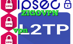 دانلود ZIGOVPN ترید وی پی ان فیلتر شکن اپل وی آی پی vpn کریو تست رایگان