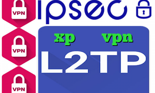 کاهش پینگ بازی لول کانکشن ساختن در ویندوز xp خرید vpn چین خرید ای پی تی وی تست تیک تاک اجمل ذهین