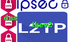 کرونا در ایران کاهش پینگ با dns نرم افزار آنتی فیلتر قوی خرید اکانت ikev2 برای ویندوز فون آنتی فیلتر فیس بوک